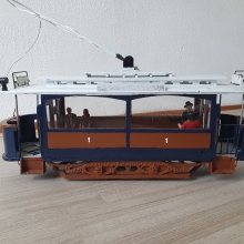profiel